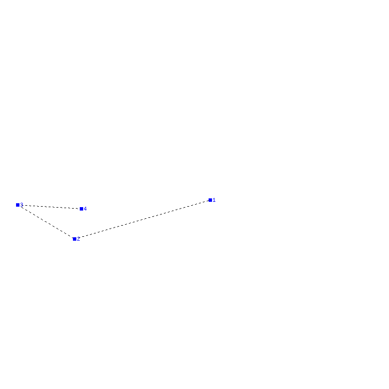 Flugauswertung